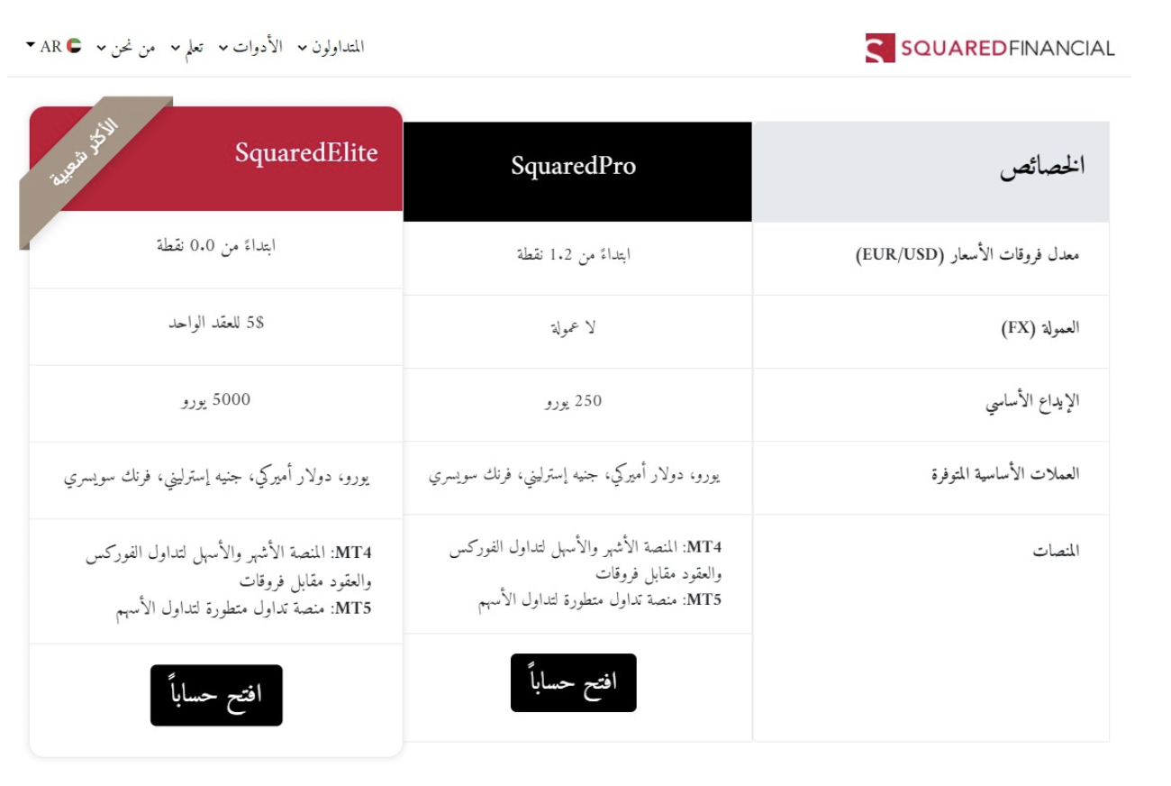 أنواع حسابات التداول لدى سكويرد فاينانشيال