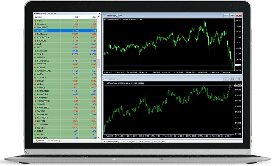 Simpletrades Security and Reliability